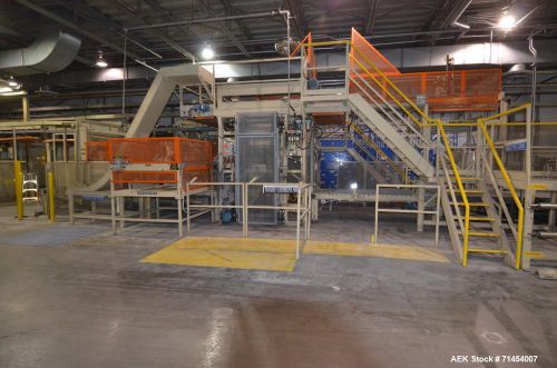 Used- Packaging Systems International 2200 Automatic Bag Palletizing System. Des