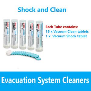 Dental MYCO GLASSVAN Surgery Blade Size 15C, Stainless Steel, 100/bx, All Sizes