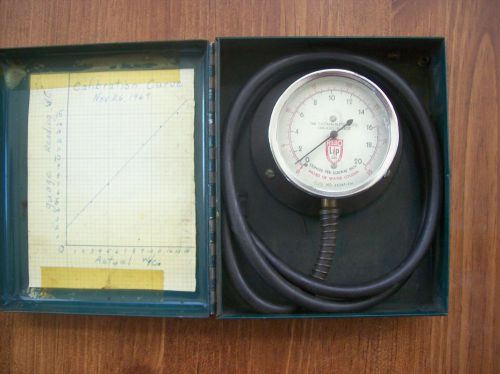 Bastian blessing co. lp gas test gauge, inches of water, ounces per square inch. for sale