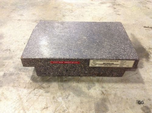 Metrolab 18&#034; x 12&#034; Granite Inspection Surface Plate Bench Table Top D65CV77A