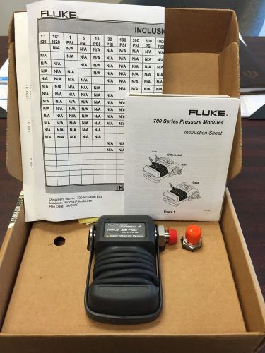 Fluke 700P27 Pressure Module. 300 PSIG, NIB / Never Used