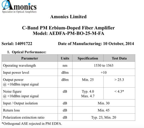Amonics Limited C-Band PM Erbium-Doped Fiber Amplifier Model: AEDFA-PM-BO-25-M-F