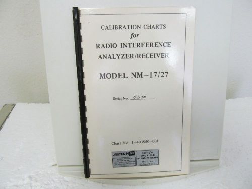 Cutler-Hammer (Ailtech) NM-17/27 Radio Interference Analyzer/Receiver Cal Charts