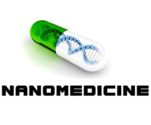 Nanomedicine Domain names -  NANO CONTRACEPTION.com  NANO DRESSING.com +
