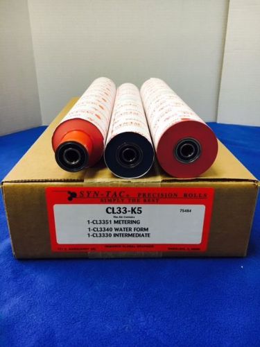 CL33-K5 CRESTLINE ALTRA SERIES 3PCS. WATER ROLLER KIT. RYOBI 3302M,3985/9985