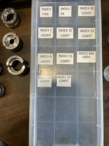 Burndy U Die Set Plus Extras