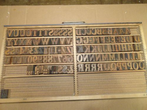 Letterpress Printing Vintage Cooper Black 10 Line Script Wood Poster Type