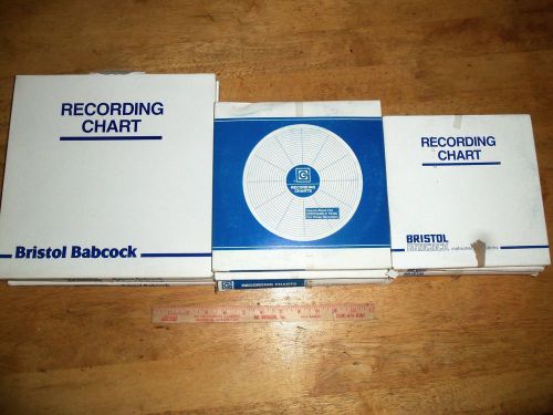 Bristol Babcock and Graphic Control recording carts