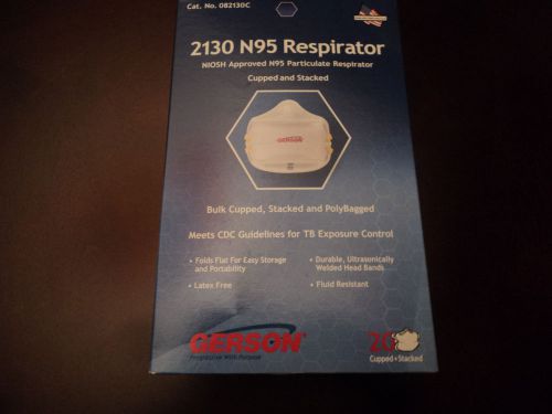 2130 N95 Respirators/20