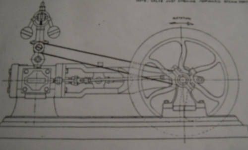 Cretors Popcorn Steam Engine Blueprints- Layout &amp; Dimensions- 18x24-  5 sheets!