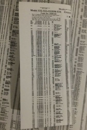 Hickok 53X 600 Condensed Chart Data Sheet