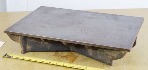 Surface Plate; 18&#034;x12&#034;; Cast Steel (CTAM # 476)