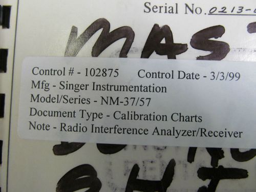 Singer NM-37/57 Radio Interference Analyzer/Receiver Calibration Charts