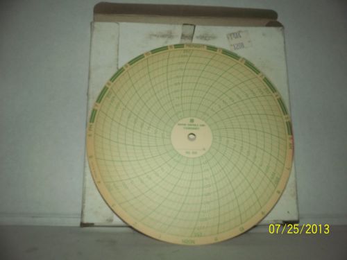Record paper, chart, mar # 510 for sale