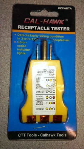 Receptacle tester tait0008 for sale