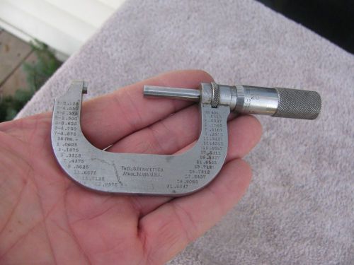 Starrett 214-C 1-2&#034; micrometer .0001 machinist toolmaker  tool tools