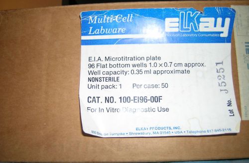 ELISA Microtitration Plates, 96-well