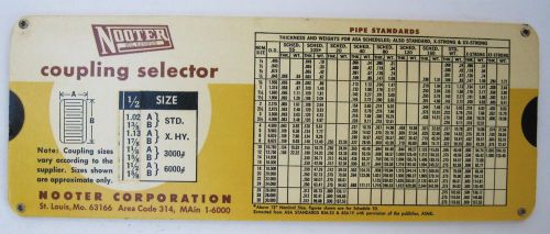 1963 slide chart coupling flange selector NOOTER Corporation St Louis MO pipe