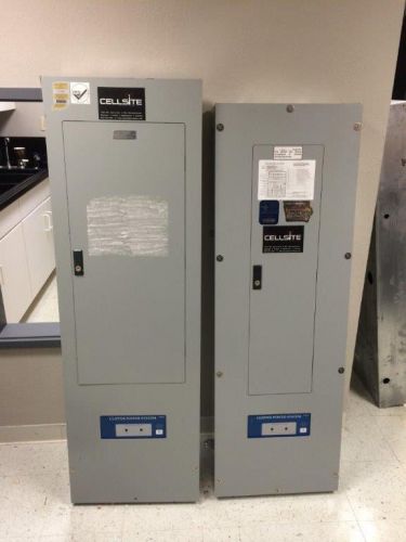 Combination Panel 200 Amp Electric