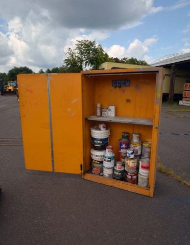 Flammable paint cabinet (Inv.31389)