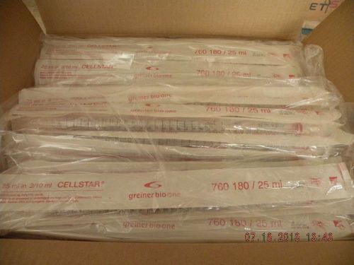 Lot of 200 new greiner bio-one mit spitze pipette 25 ml tube qty 200 760180 for sale