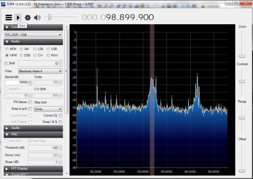RF Spectrum Analyzer using DVB-T USB dongle  RTL2832U-R820T-DVB-T-SDR-DAB-FM