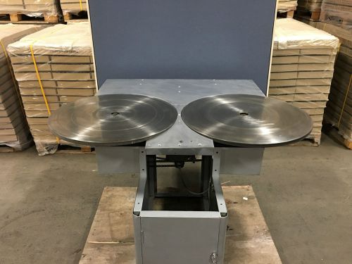 Dual 30&#034; Accumulation/Feeding STAINLESS STEEL Rotary Table