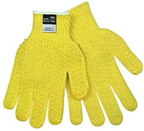 DuPont® Kevlar® Gloves (2-Sided PVC Honeycomb)