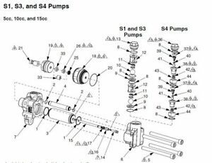 GRACO 262562 - KIT, DISPLACE ROD REPAIR 5CC (FOR 5CC Z-PUMP)