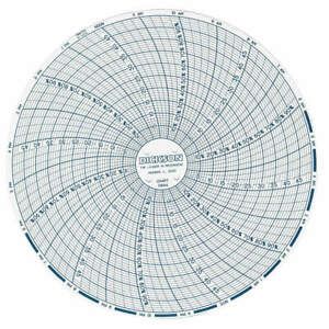 DICKSON C664 Chart,6 In,Range 0 to 50 C,24 Hour,PK60