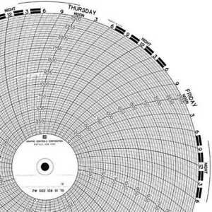 GRAPHIC CONTROLS PW  00213821 7D Circular Paper Chart,7 Day,PK100