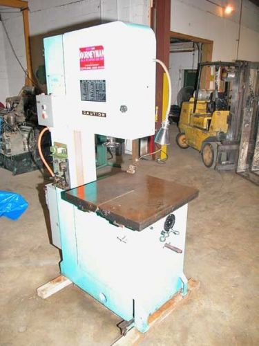 Vertical Saw Roll In Saw