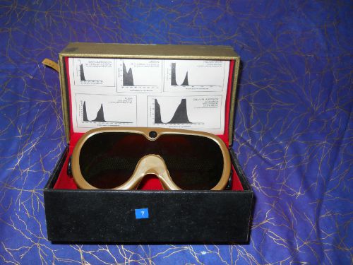 Historic Glendale Laser-gard Laser Eye Protection LEP