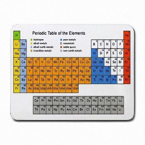 Periodic Table of Elements Chemistry Chart Science Mouse Pads Mats Mousepad Hot
