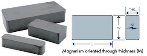 Ceramic Magnet 0.5&#034;X 1&#034;X  2&#034; Hard Ferrite Magnets Lot 50 magnets