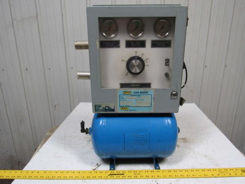 Thermco 8500ca50x1100 gas mixer 0-750 scfh  0-50% co2 in argon 115v/60hz for sale