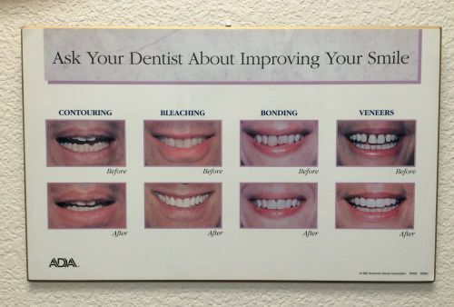 Cosmetic Dentistry Wall Hanging; Tooth Contouring,Veneers, Bleaching &amp; Bonding