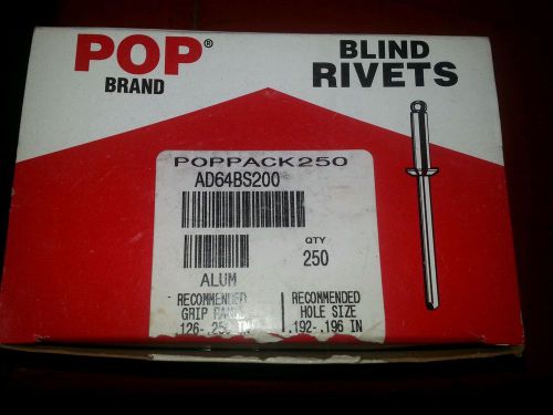 Aluminum steel coated Pop Brand Blind Rivets, Box Qty. 250