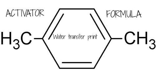 Water transfer printing HYDROGRAPHIC ACTIVATOR  FORMULA!! WORKS 100%