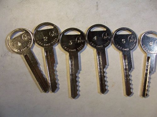 1  SET   CHRYLER    Y149    DEPTH  KEYS  1-6            LOCKSMITH