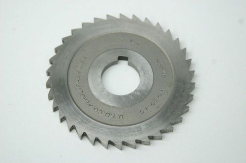 Straight Tooth Plain Milling Cutter 4 x 1/4 x 1 HS USA