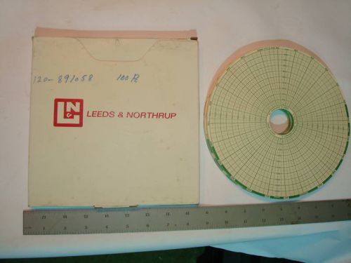 Leeds and northrup circle chart paper 620001 for sale