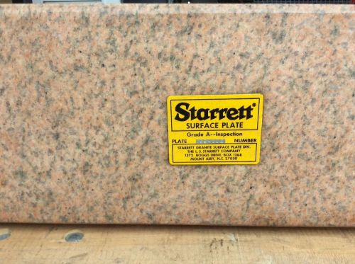 Starrett Crystal Pink 18 X 24 X 6 with stand and cover