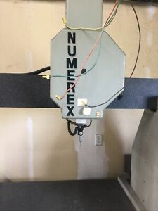 Numerex CMM