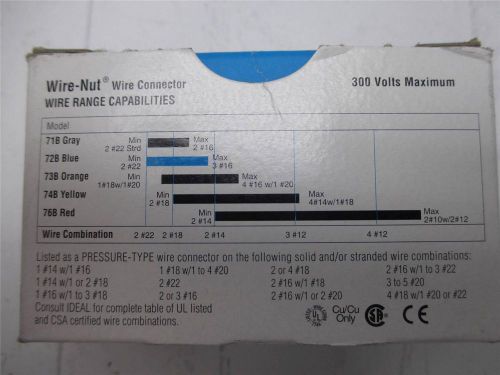 100-pack - ideal wire-nut 72b wire connectors, blue, #30-072 for sale
