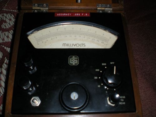 MILLIVOLTS MODEL 510