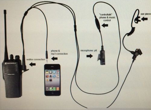 Multi-functional iphone/2-way radio motorola m-1 fbi swat security headset for sale