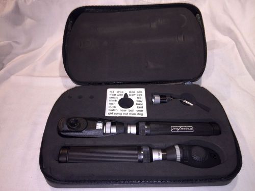 Propper Diagnostic Kit