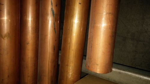 3&#034; Copper Tubing Used in great condition. sold by the foot