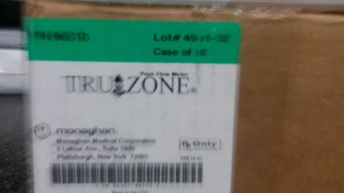 Monaghan Tru Zone Peak Flow Meter 96510 Made in USA New in Box 2